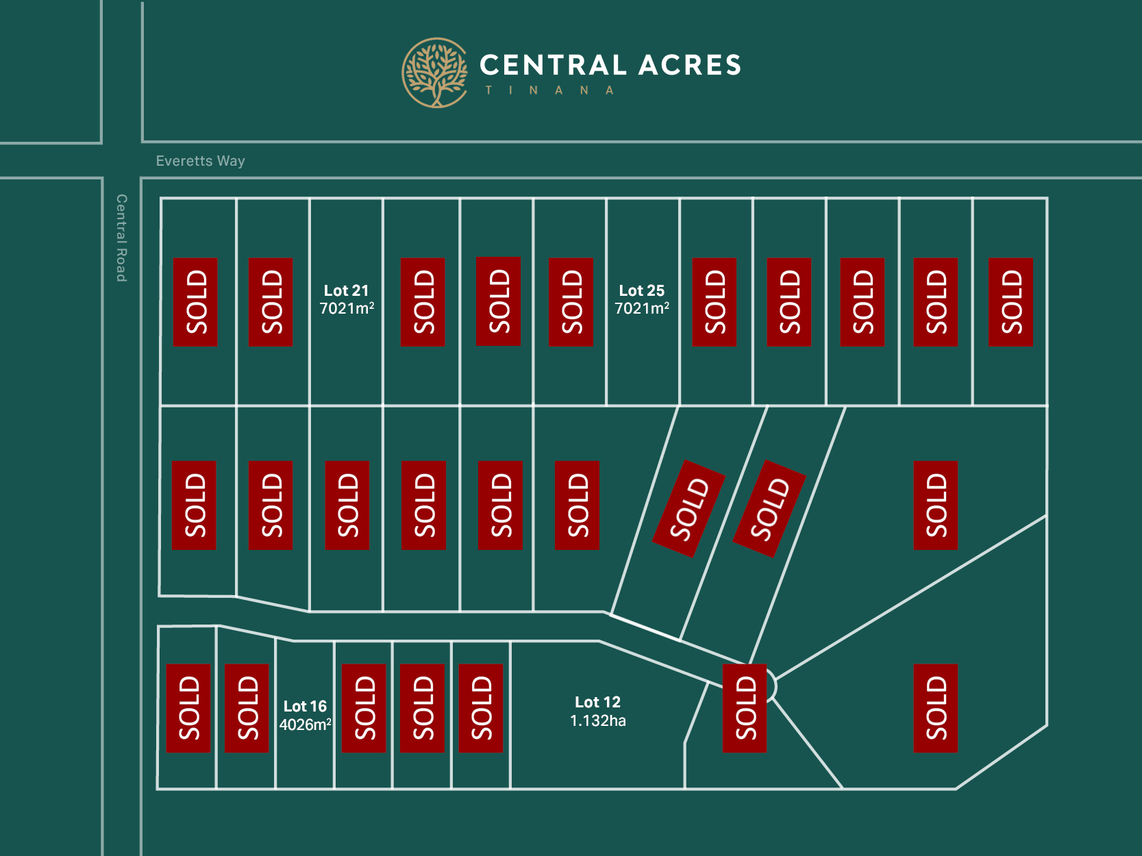 Listing Images (sold)