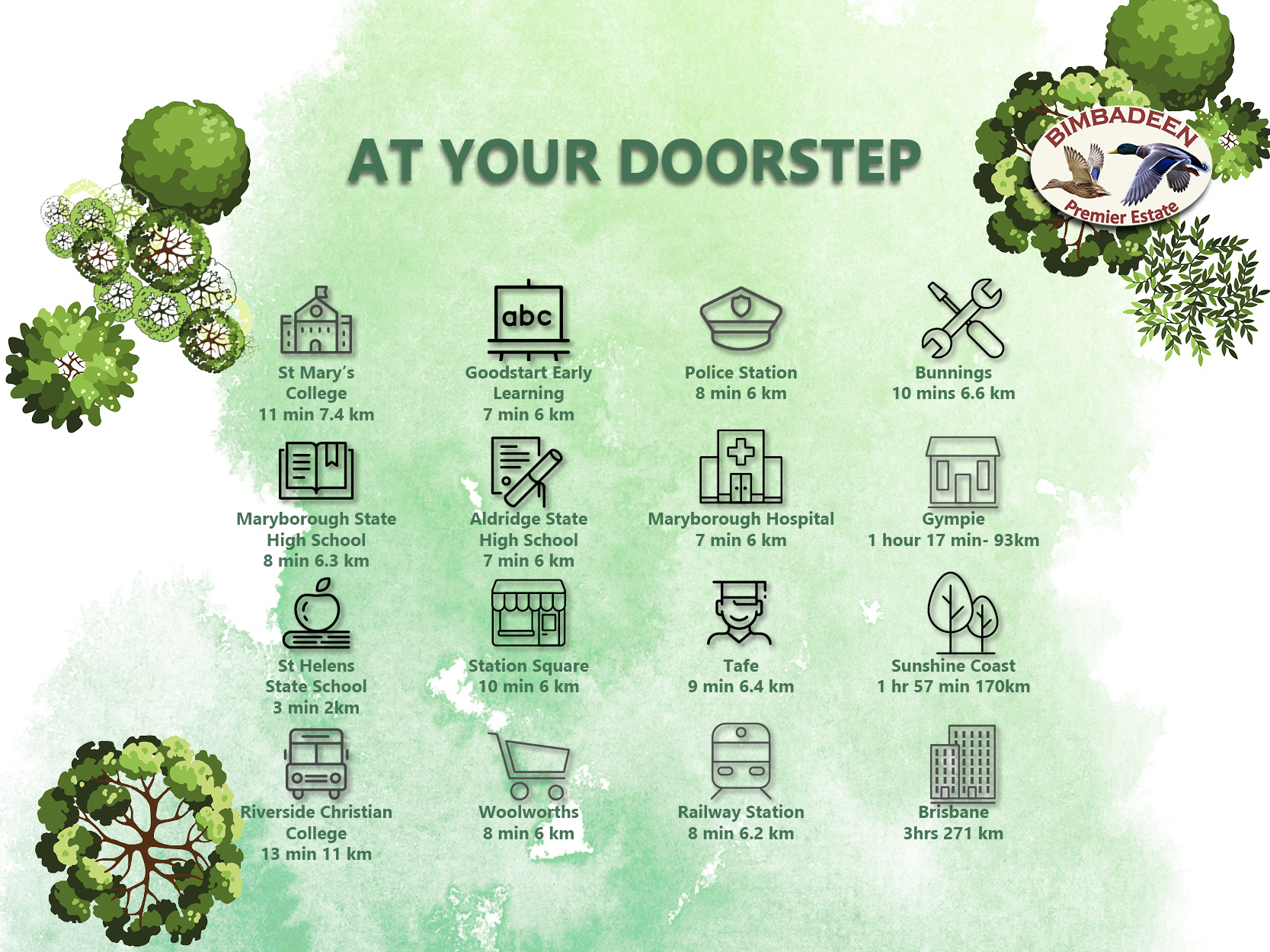 18 Bimbadeen Drive, ST HELENS, QLD 4650 AUS