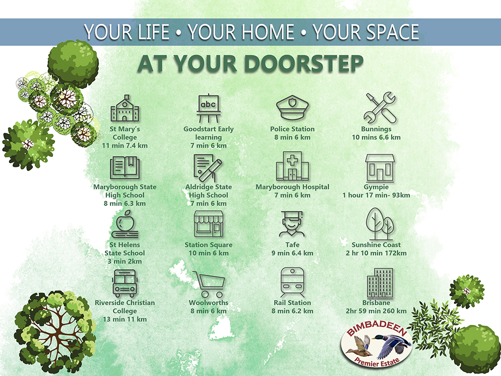 Lot 19 Bimbadeen Drive, MARYBOROUGH, QLD 4650 AUS