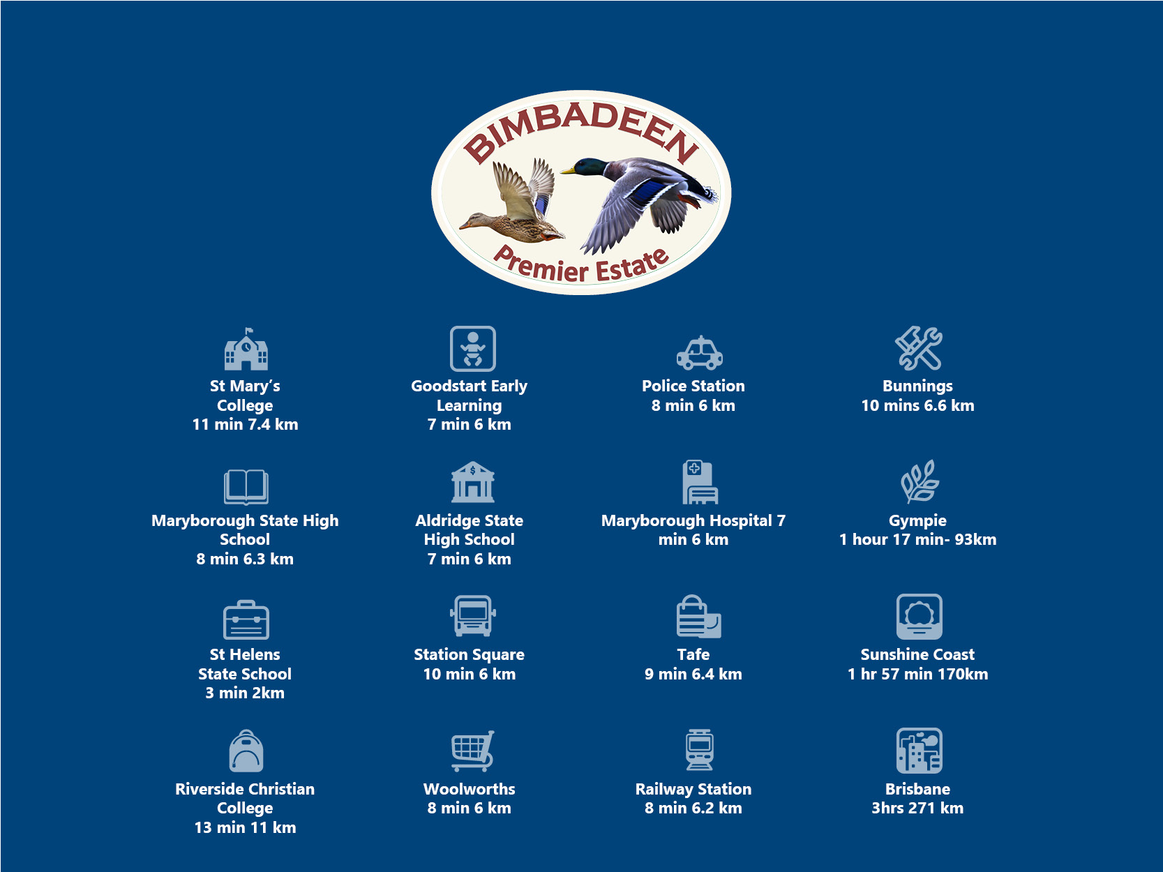 Lot 23 Bimbadeen, MARYBOROUGH, QLD 4650 AUS